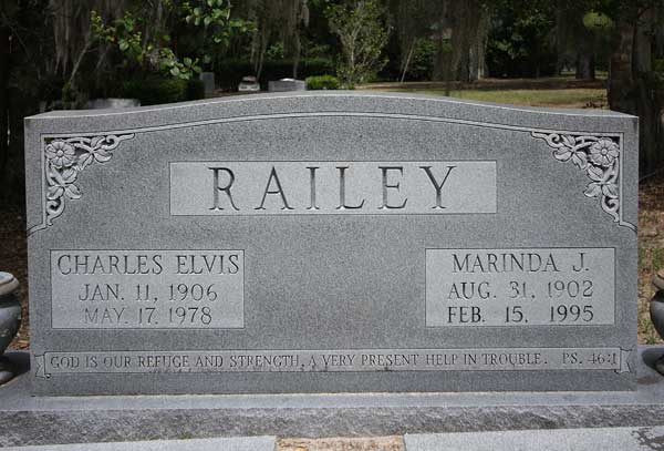 Charles Elvis & Marinda J. Railey Gravestone Photo