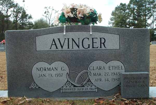 Norman G. & Clara Ethel Avinger Gravestone Photo
